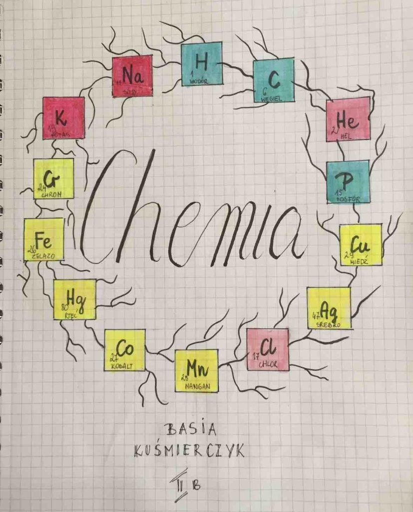 chemia pierwsza strona zeszytu